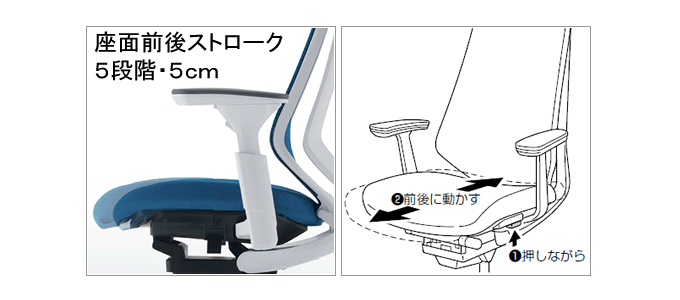 コクヨ デュオラ（Duora）メッシュタイプ 樹脂脚 ホワイト CR