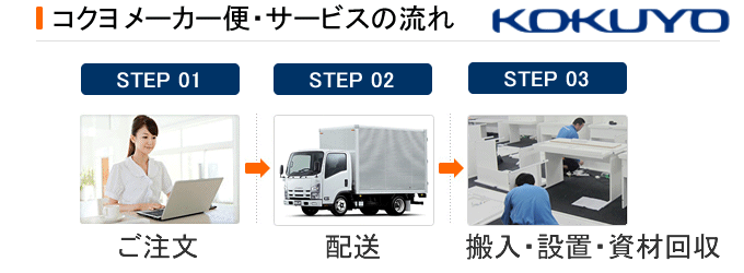 公式 アズワン AS ONE ナーシングカート FREE 用 ACアダプター棚 HPA-NCV3 1個